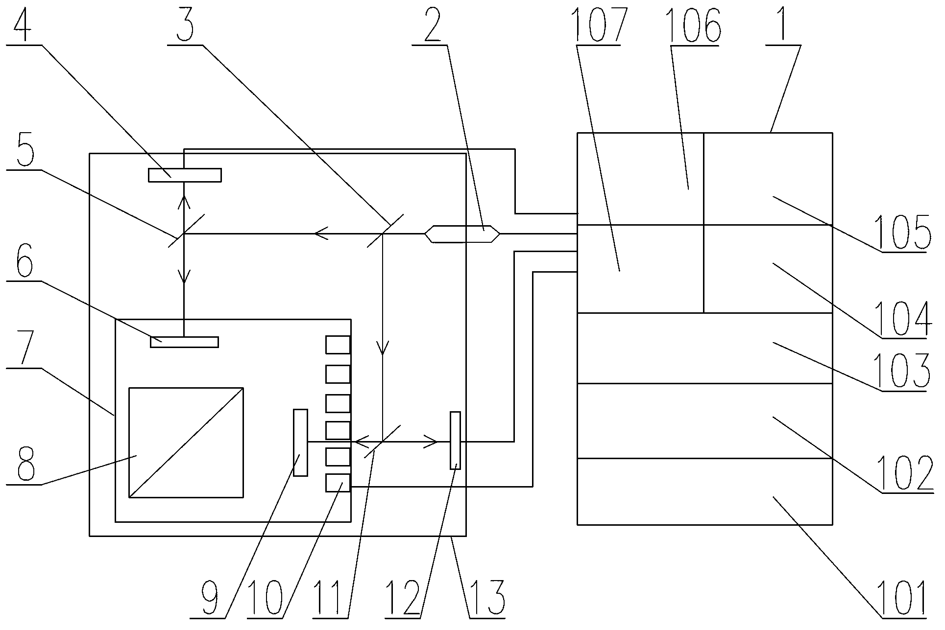 Micro electro mechanical interference platform with closed-loop control system and control method of micro electro mechanical interference platform