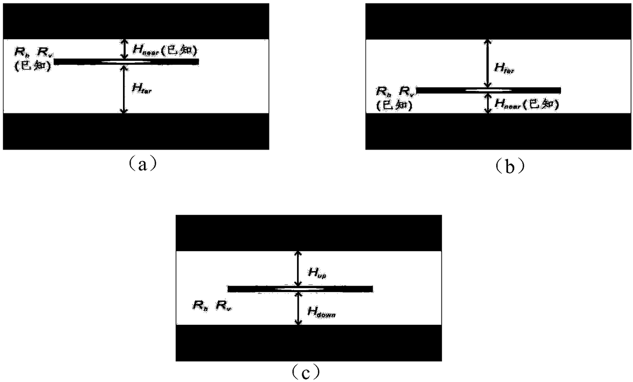 Formation interface real-time extraction method based on while-drilling azimuth electromagnetic wave logging data