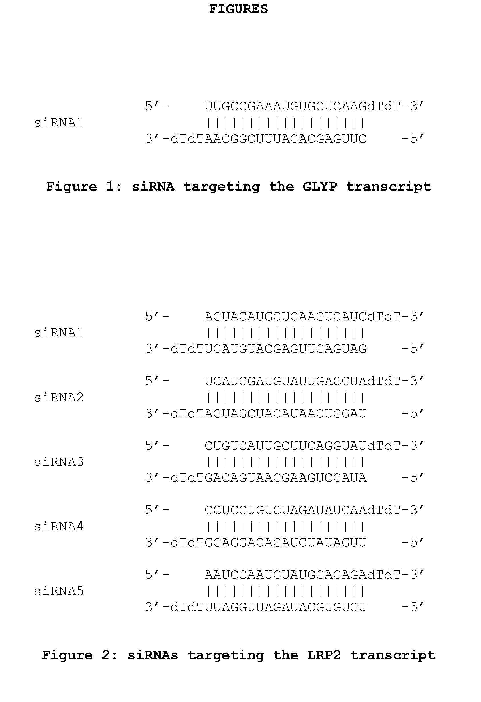 Compositions and methods for treating neurological disorders and diseases