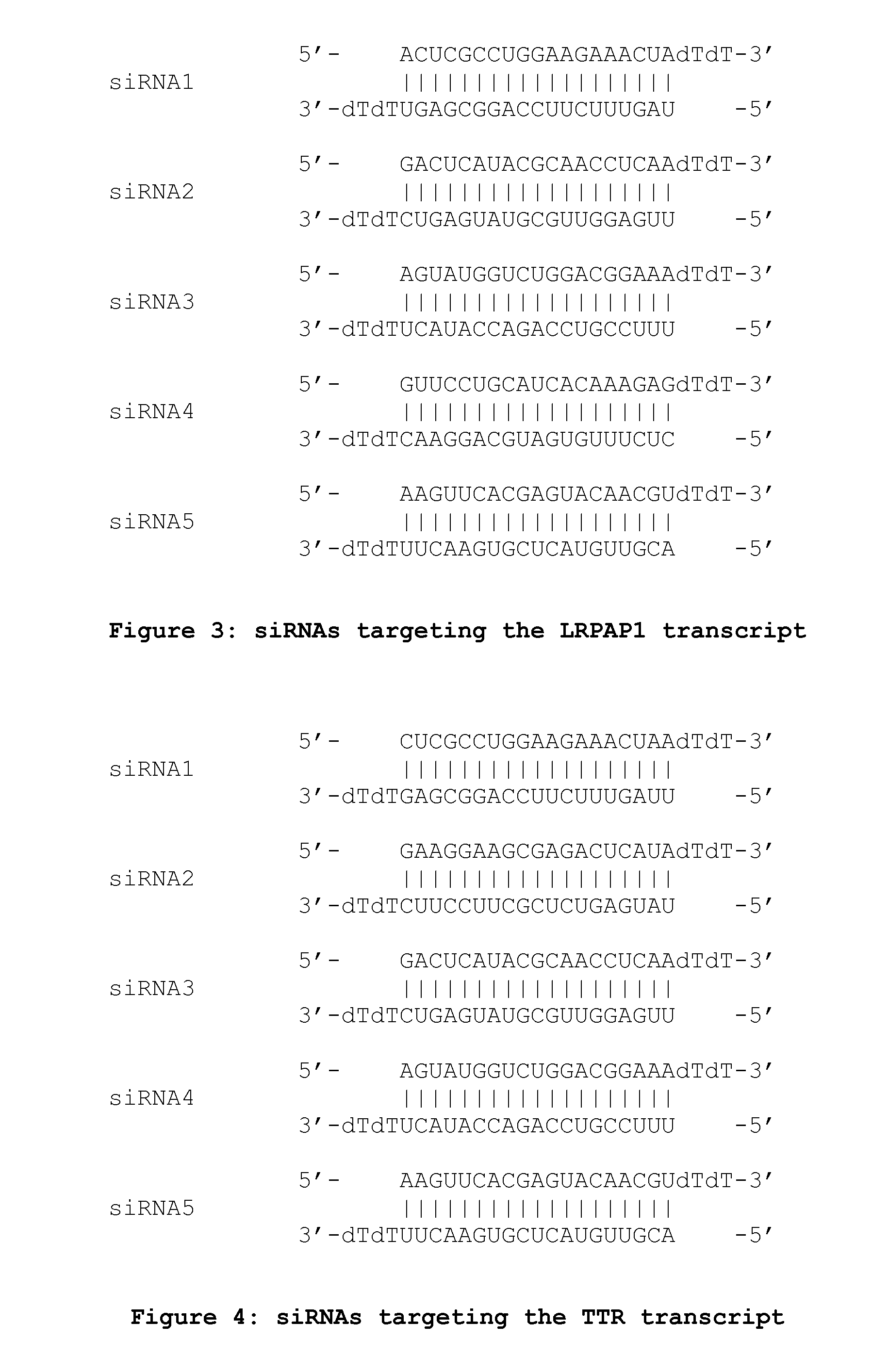 Compositions and methods for treating neurological disorders and diseases