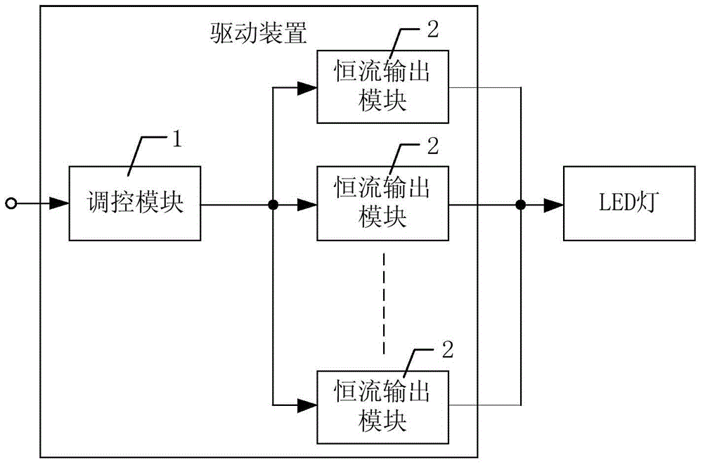 Driving device and driving method