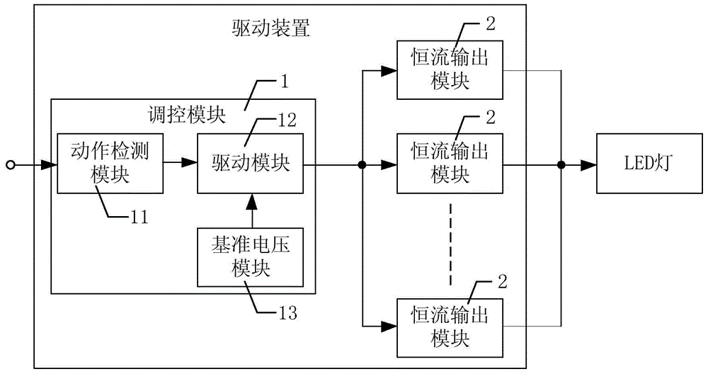 Driving device and driving method