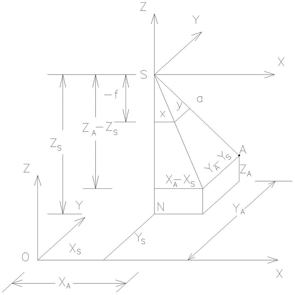 A method for surveying and mapping ancient buildings with a digital camera and a measuring tool