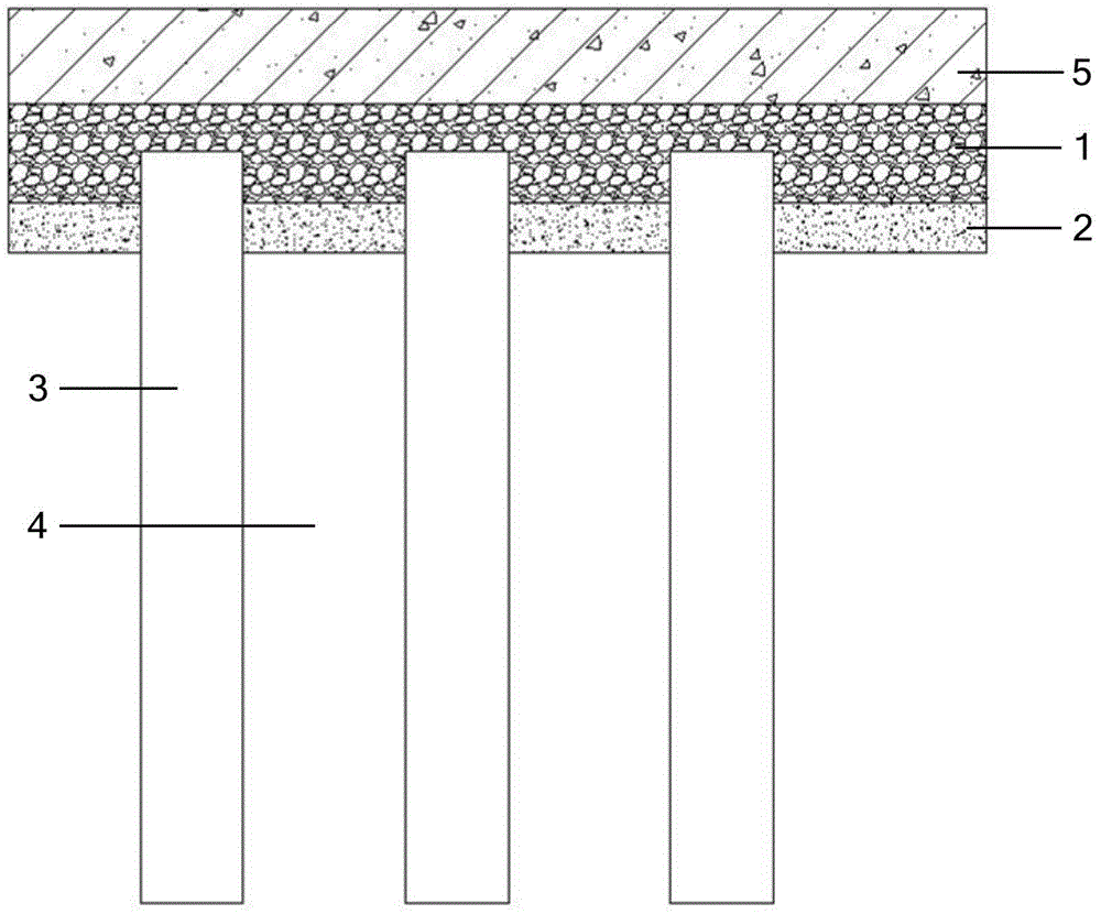 Mattress layer, composite foundation and construction method for composite foundation