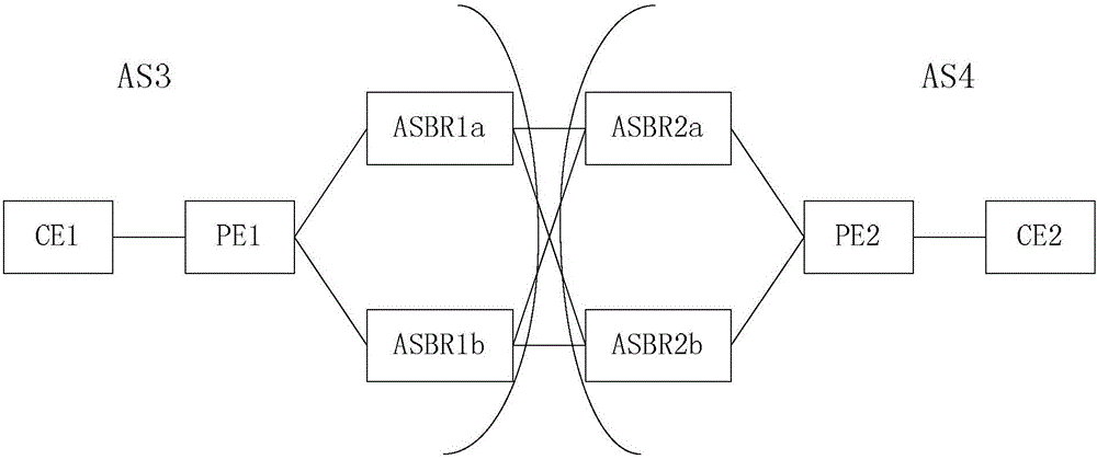 Next hop determining method and device