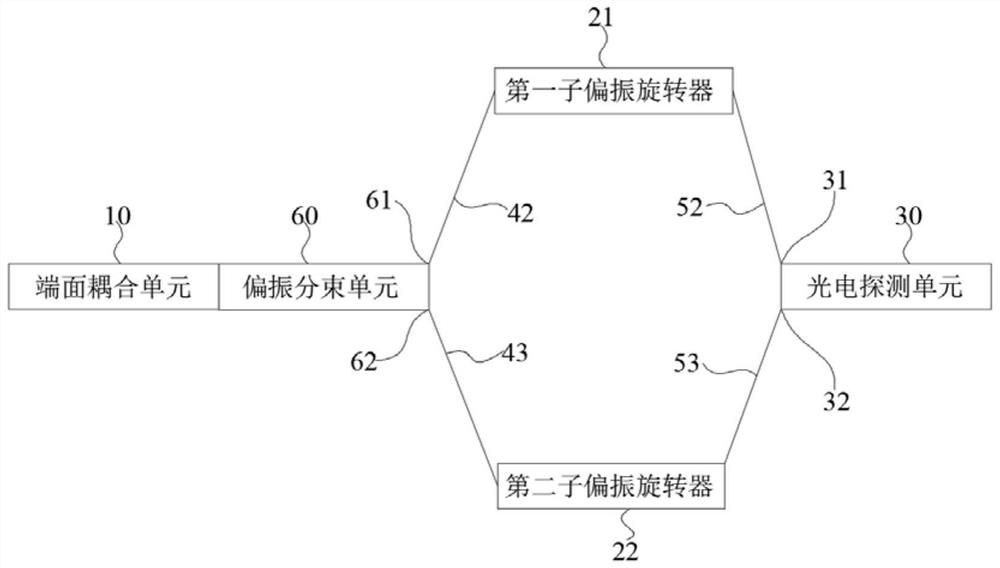 Optical receiving chip