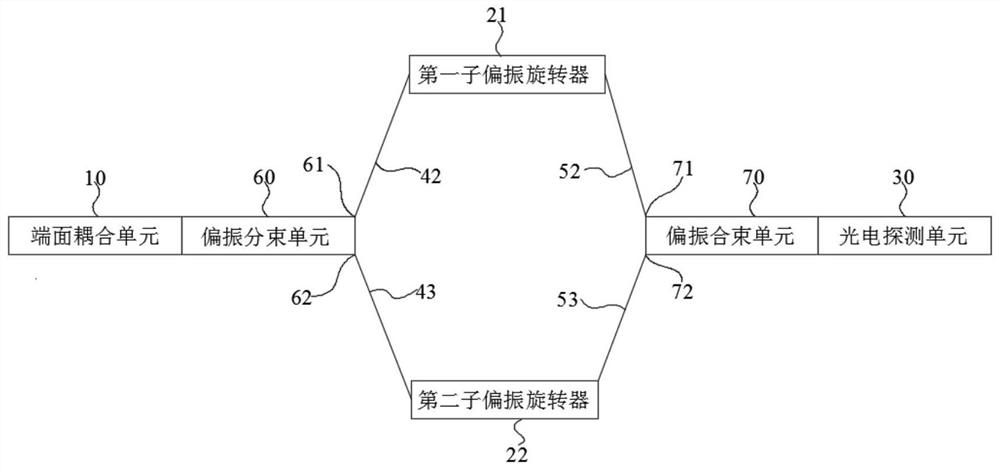 Optical receiving chip