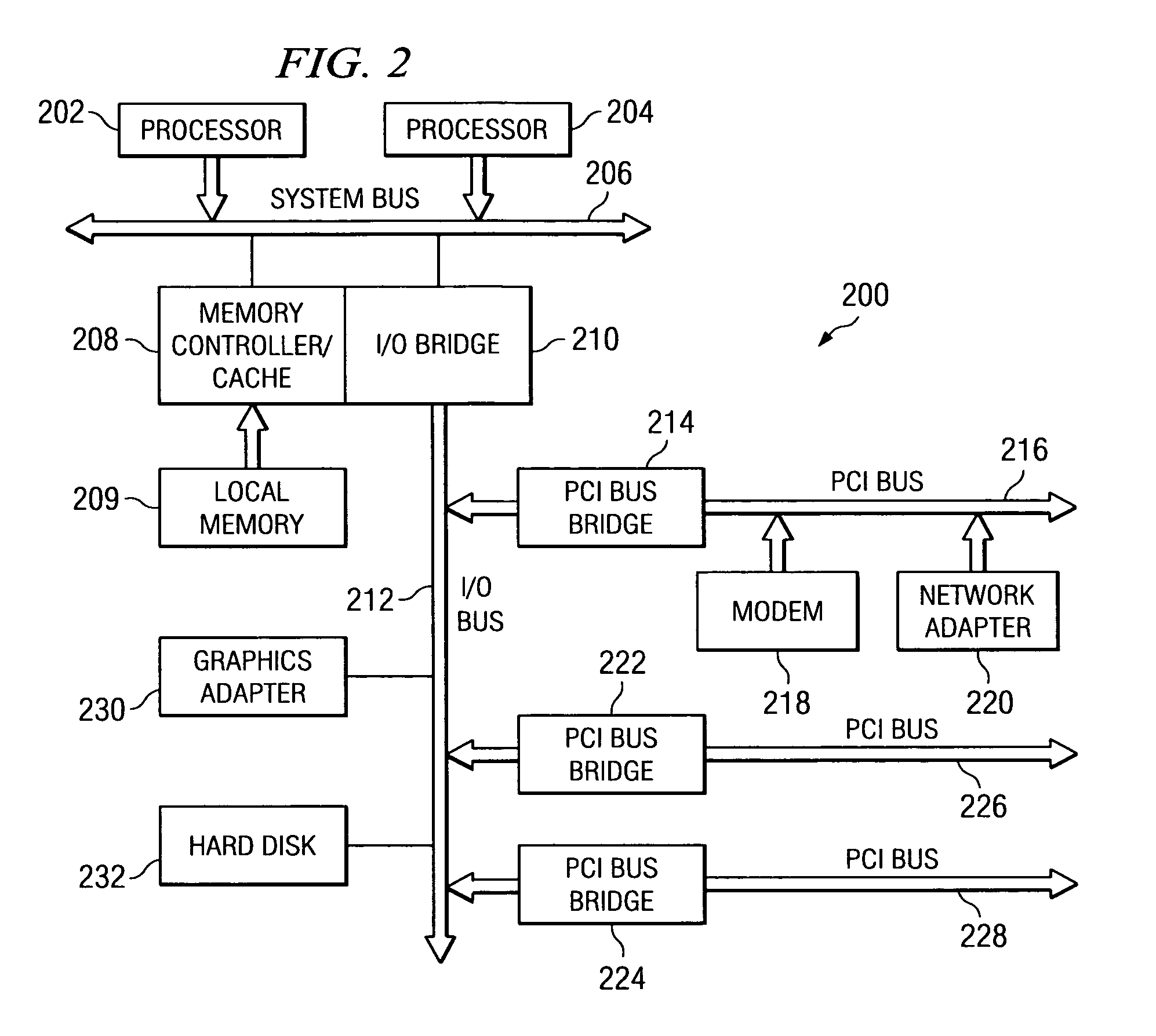 Encryption apparatus and method for providing an encrypted file system