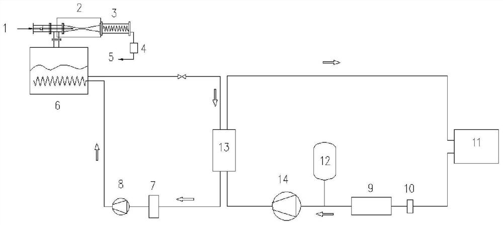 Water cooling system of thermal power plant energy storage system and working method