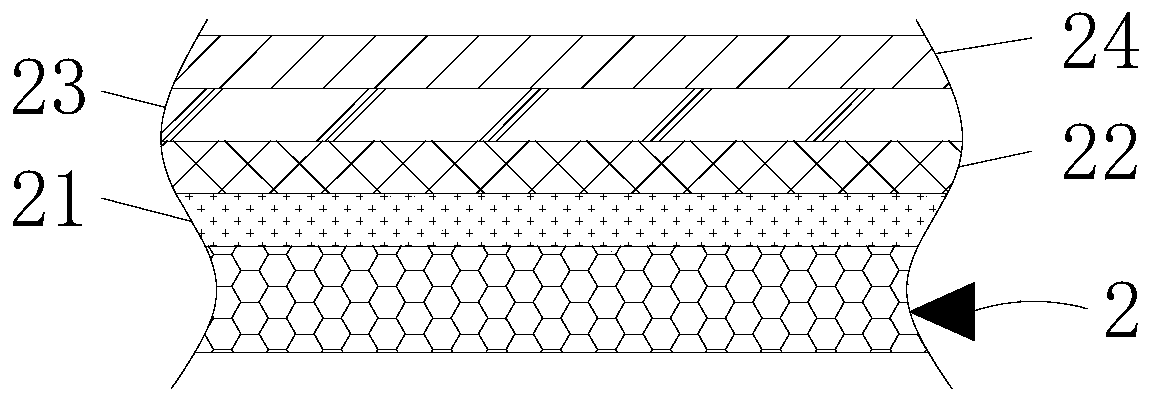 Ultrathin textile interior lining for automotives