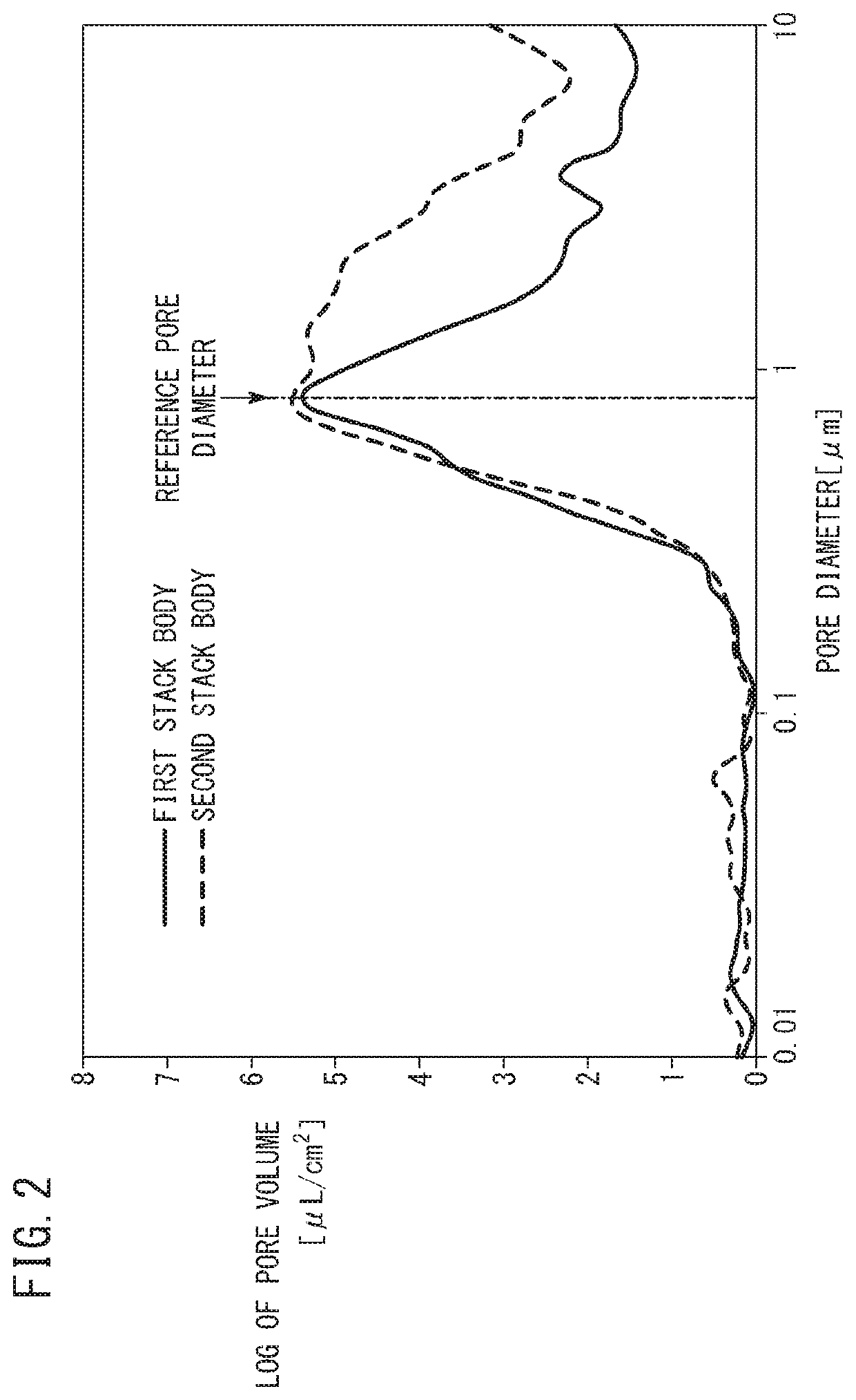 Membrane electrode assembly