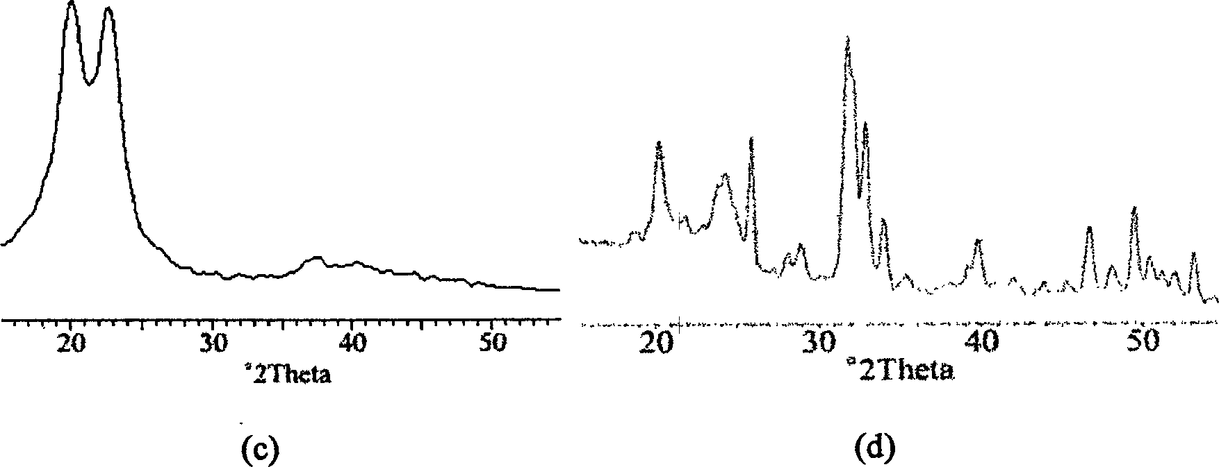 Method for making biologic composite materials of nanometer hydroxyapatite/polyamide series for medical use