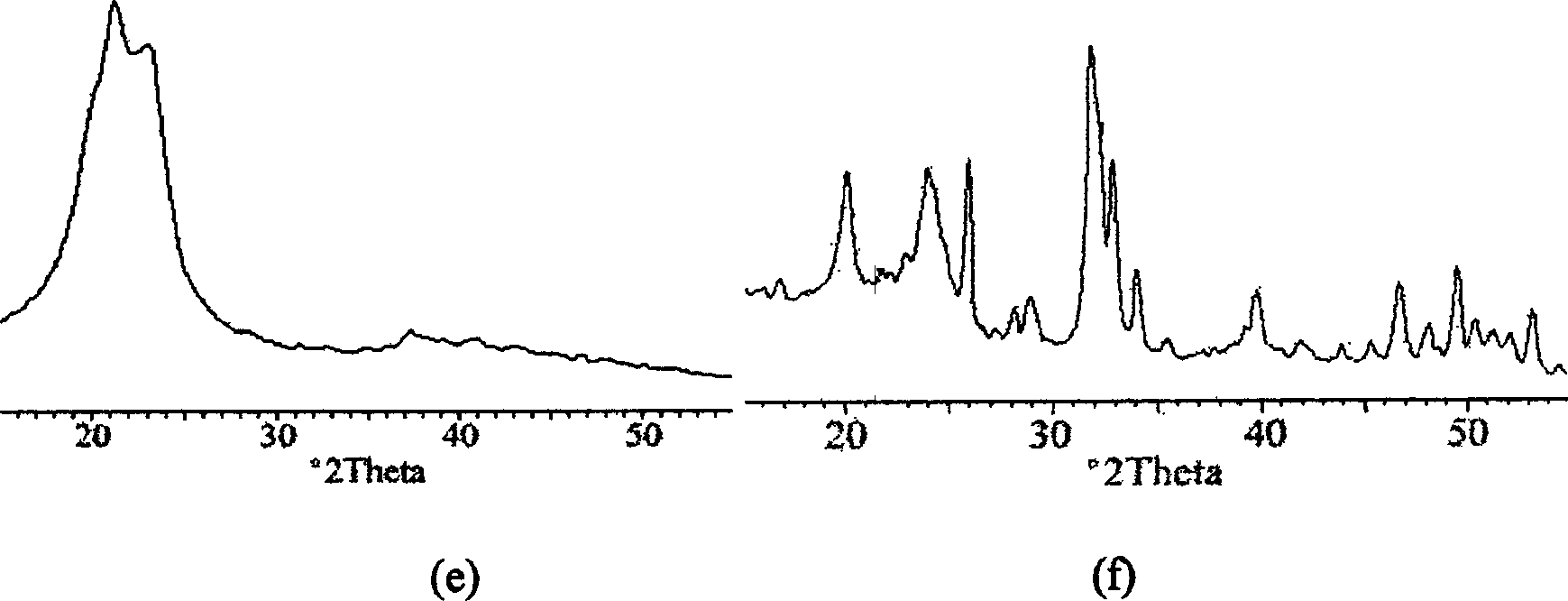 Method for making biologic composite materials of nanometer hydroxyapatite/polyamide series for medical use