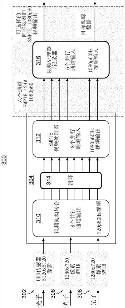 Adaptive bitrate streaming of uhd image data