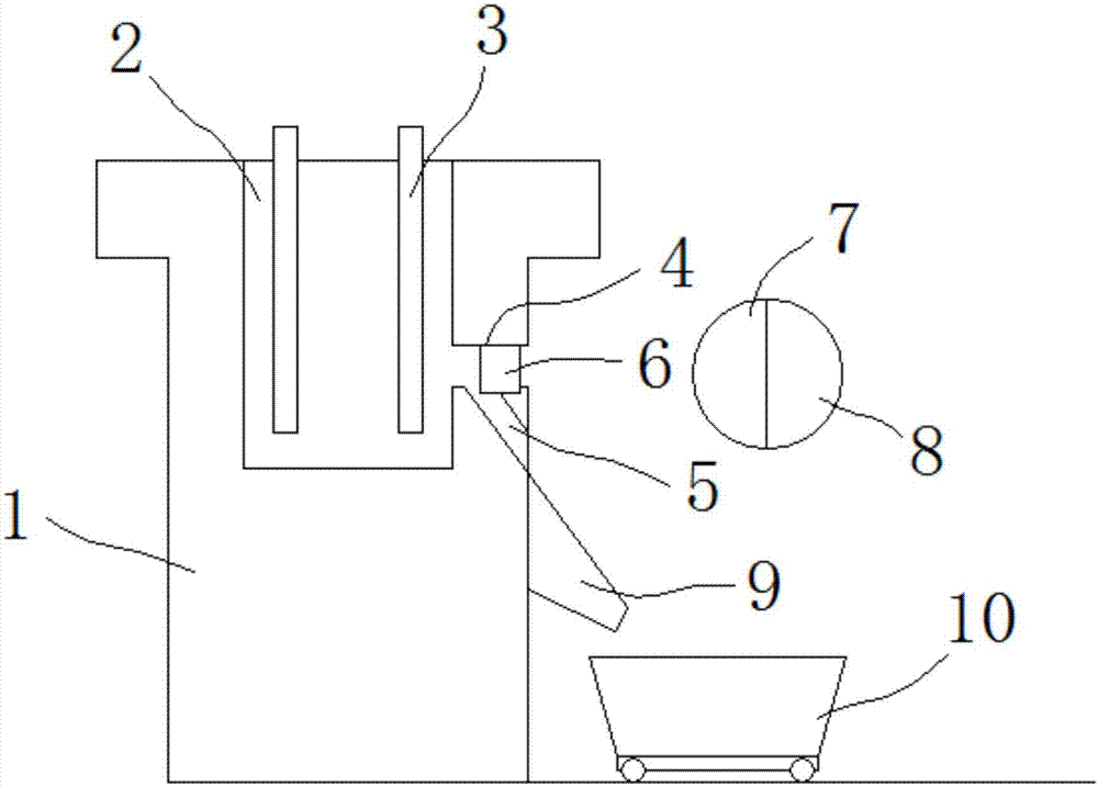 Method for controlling flow of corundum smelting furnace through magnetic body