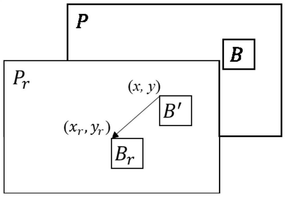 Video decoding method and device, video encoding method and device, equipment and storage medium