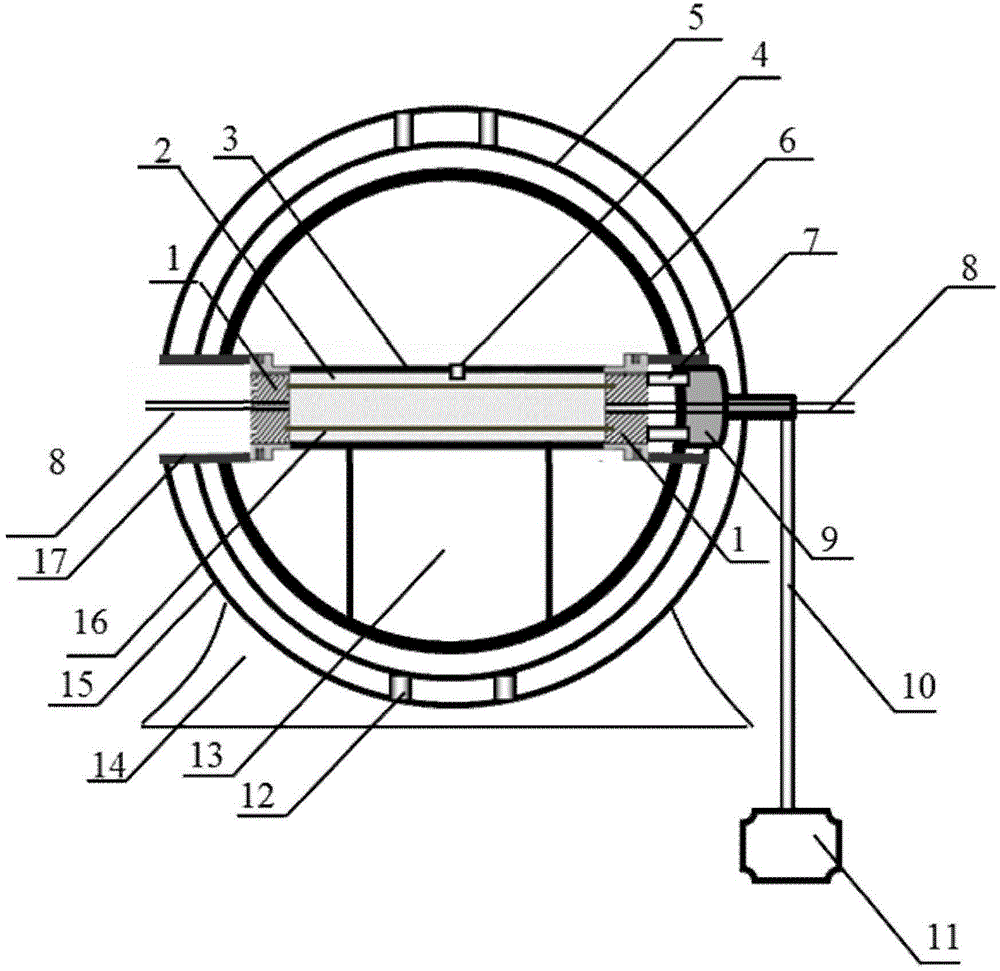 Indoor experiment method and device for simulating polymer flooding gravity segregation in reservoir bed