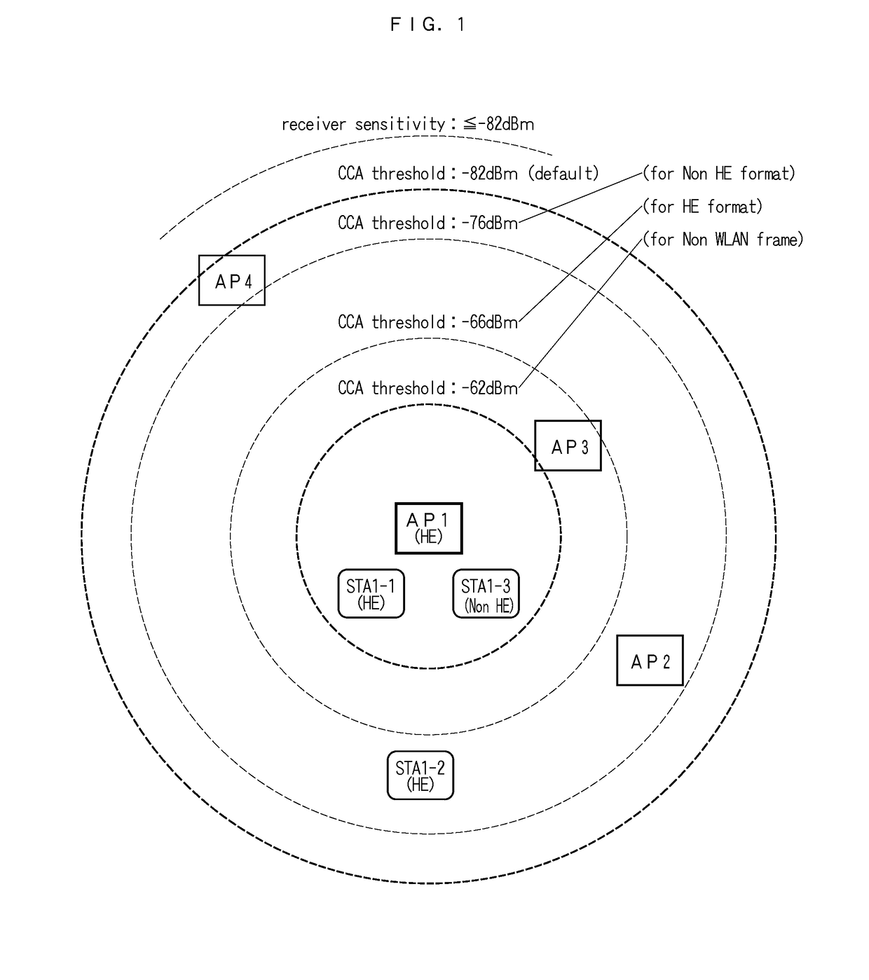 Wireless communication system and wireless communication method