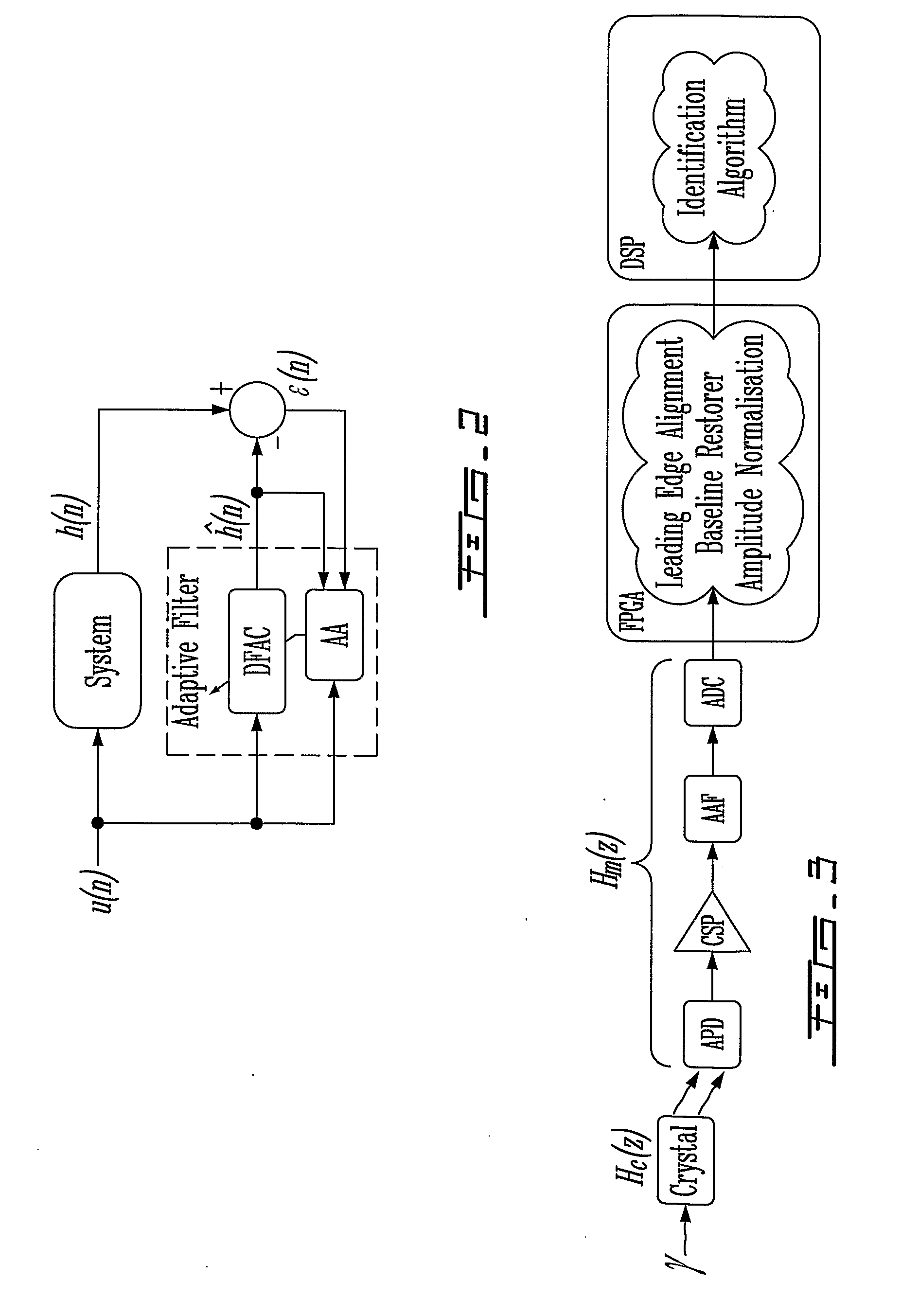 Digital Identification and Vector Quantization Methods and Systems for Detector Crystal Recognition in Radiation Detection Machines