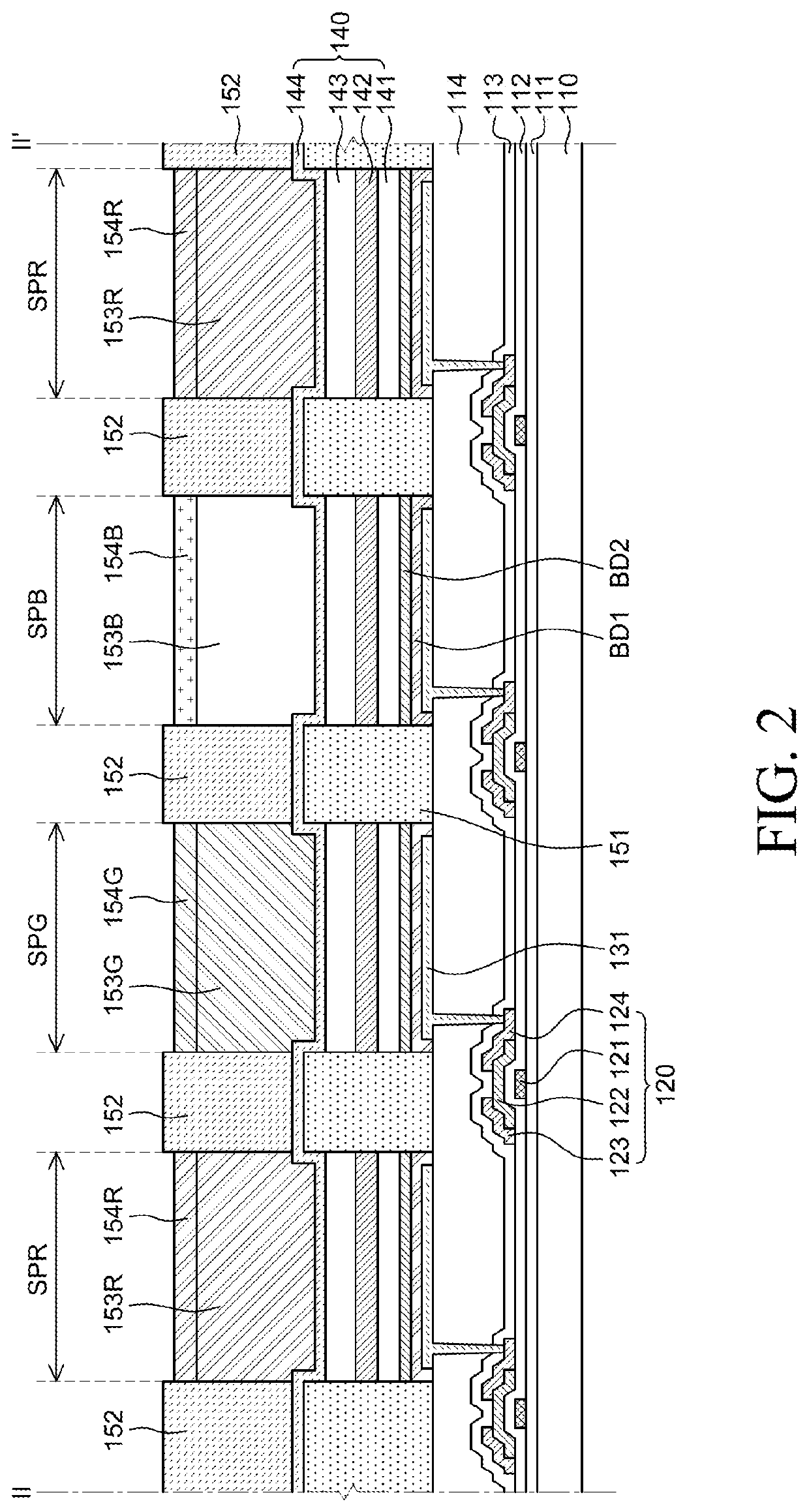 Display device and method of fabricating the same