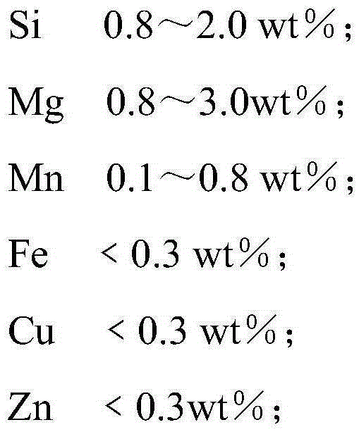 Cast aluminum alloy capable of being anodized and preparation method thereof