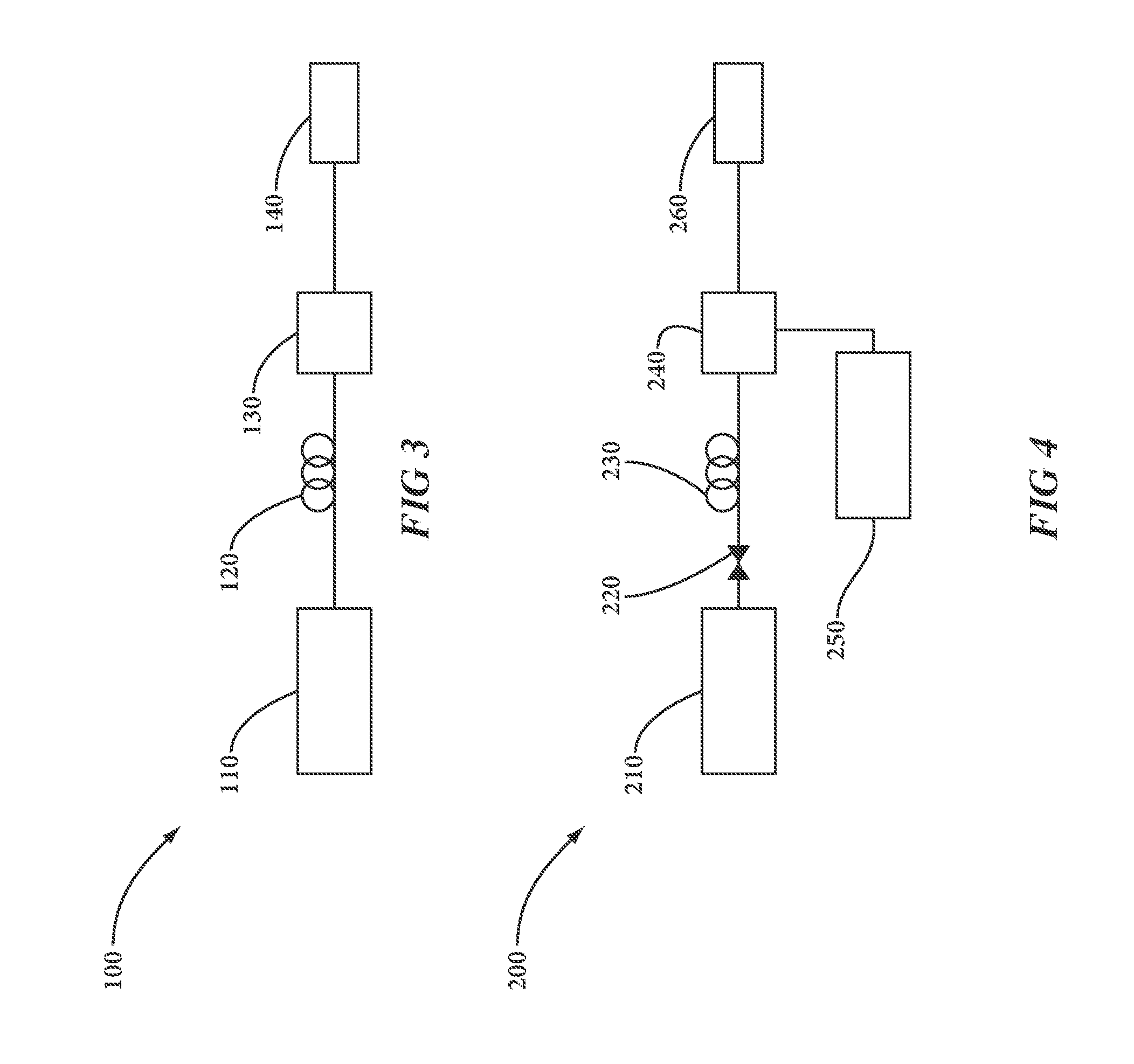 Spectral Broadening for DTS Application