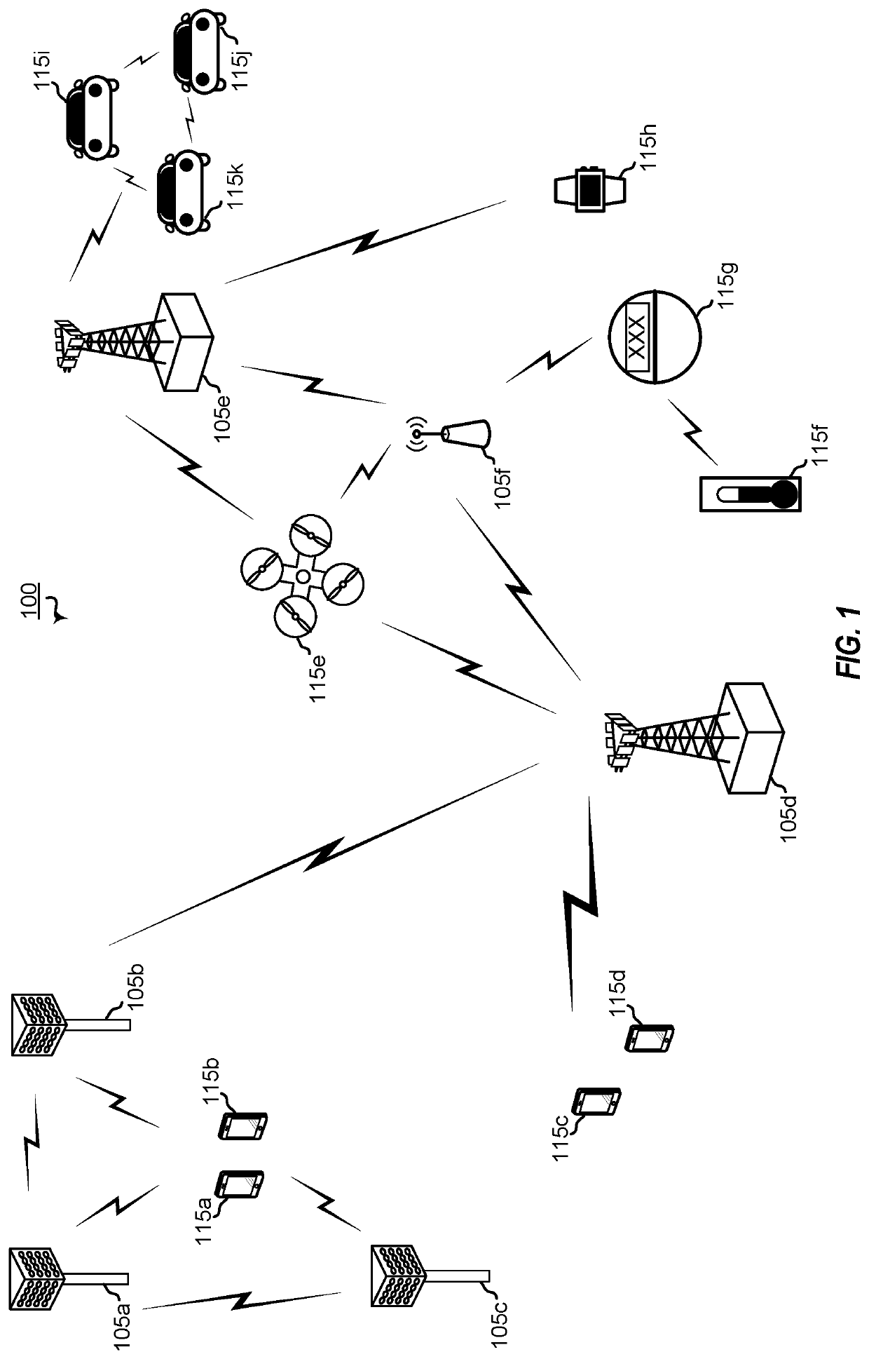 User equipment (UE) transmitter and base station receiver for transmissions from a ue to a base station