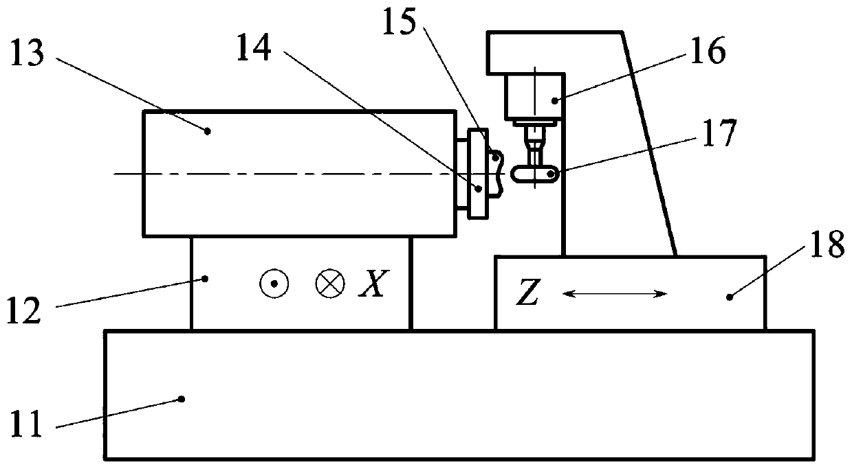 Grinding wheel path generation method for slow-speed servo grinding of free-form surfaces