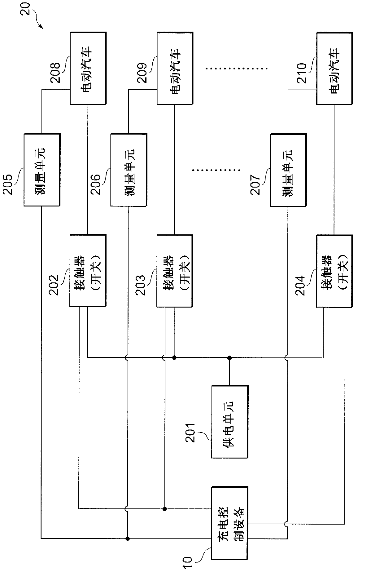 Charge control apparatus, charge control method, and program