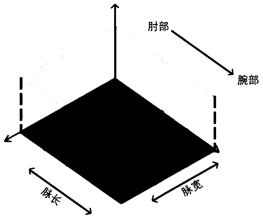 Three-dimensional pulse wave image denoising method and system and storage medium