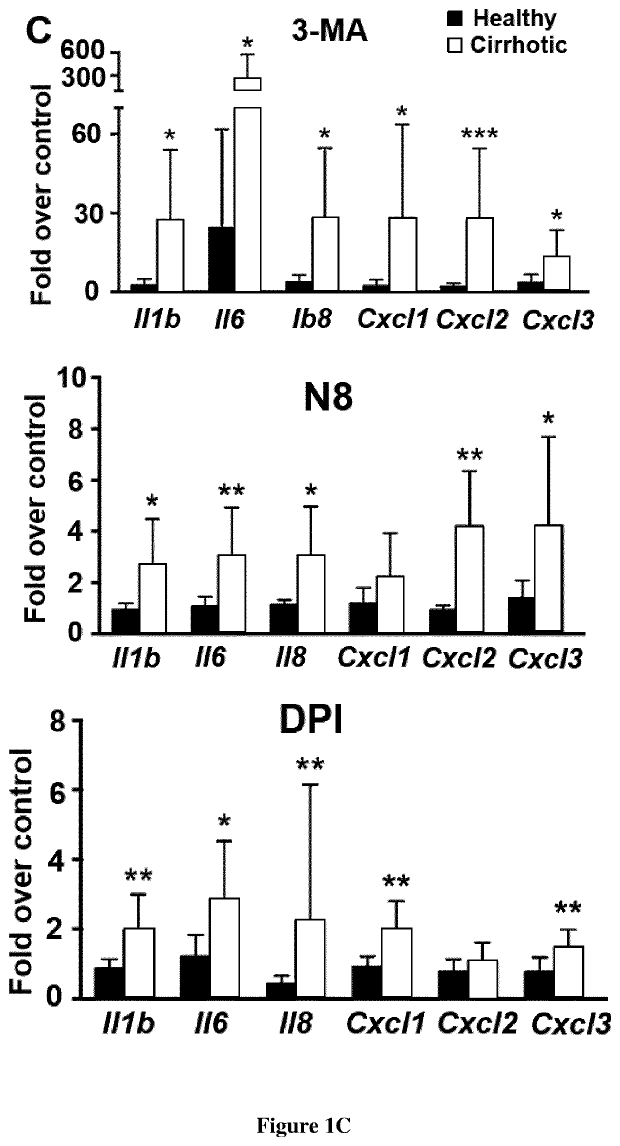 Use of agents capable of inducing lc3-associated phagocytosis for treating sustained inflammation in patients suffering from chronic liver disease