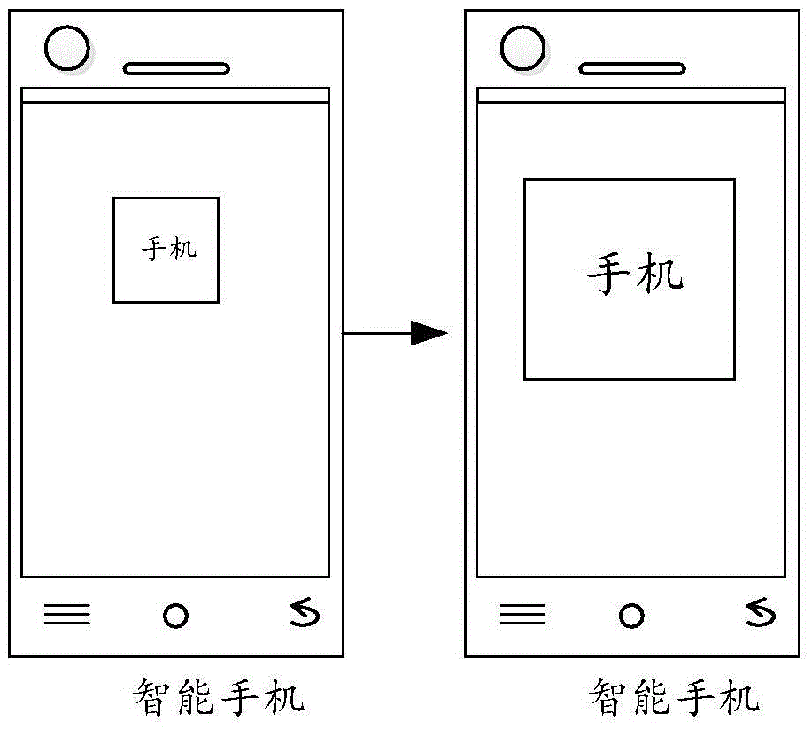 Image processing method and device and terminal