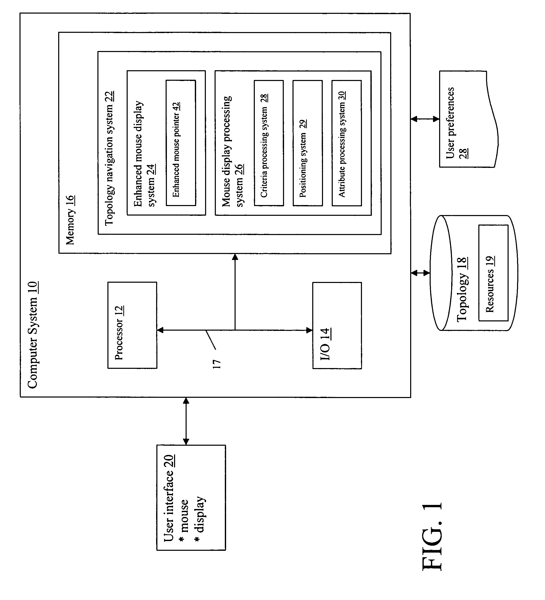 Mouse radar for enhanced navigation of a topology