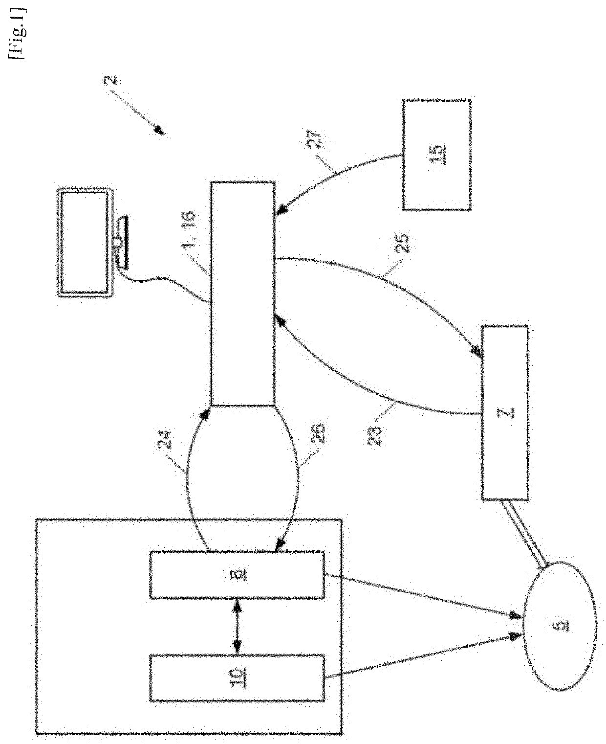 Medical device for eye surgery