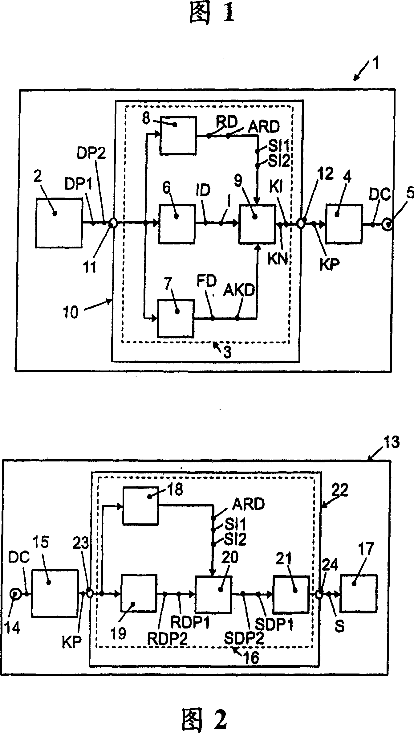 Reduced data stream for transmitting signal