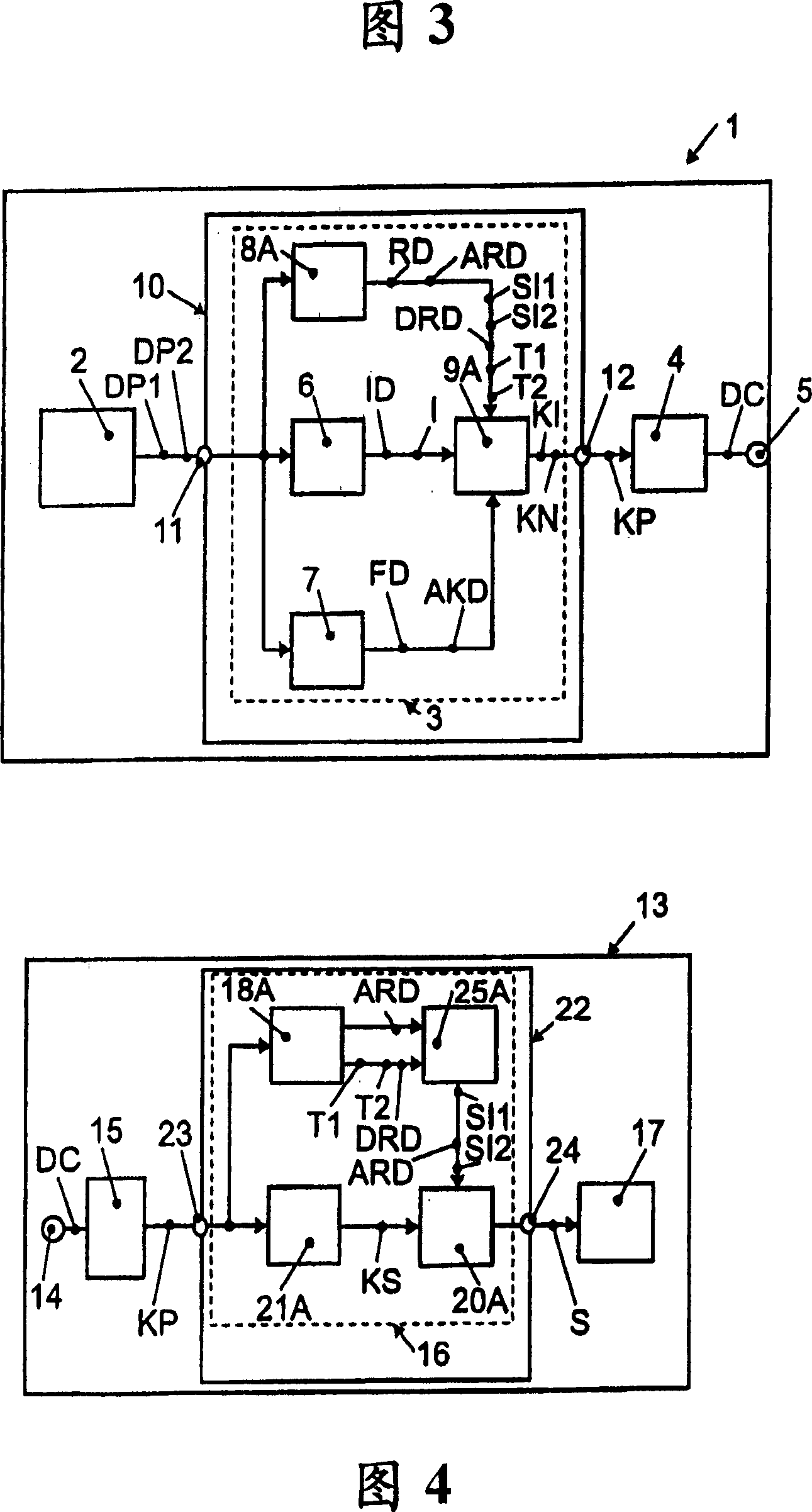 Reduced data stream for transmitting signal