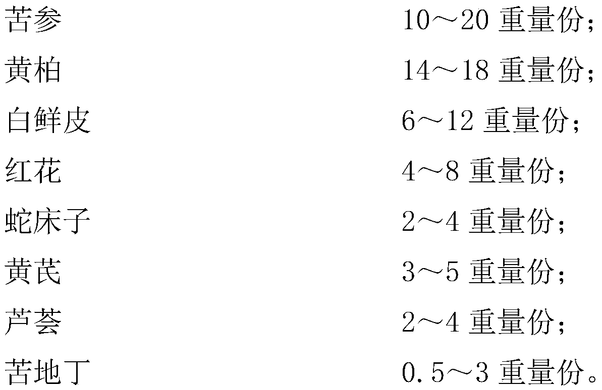 Anti-HPV infection medicine and preparation method thereof