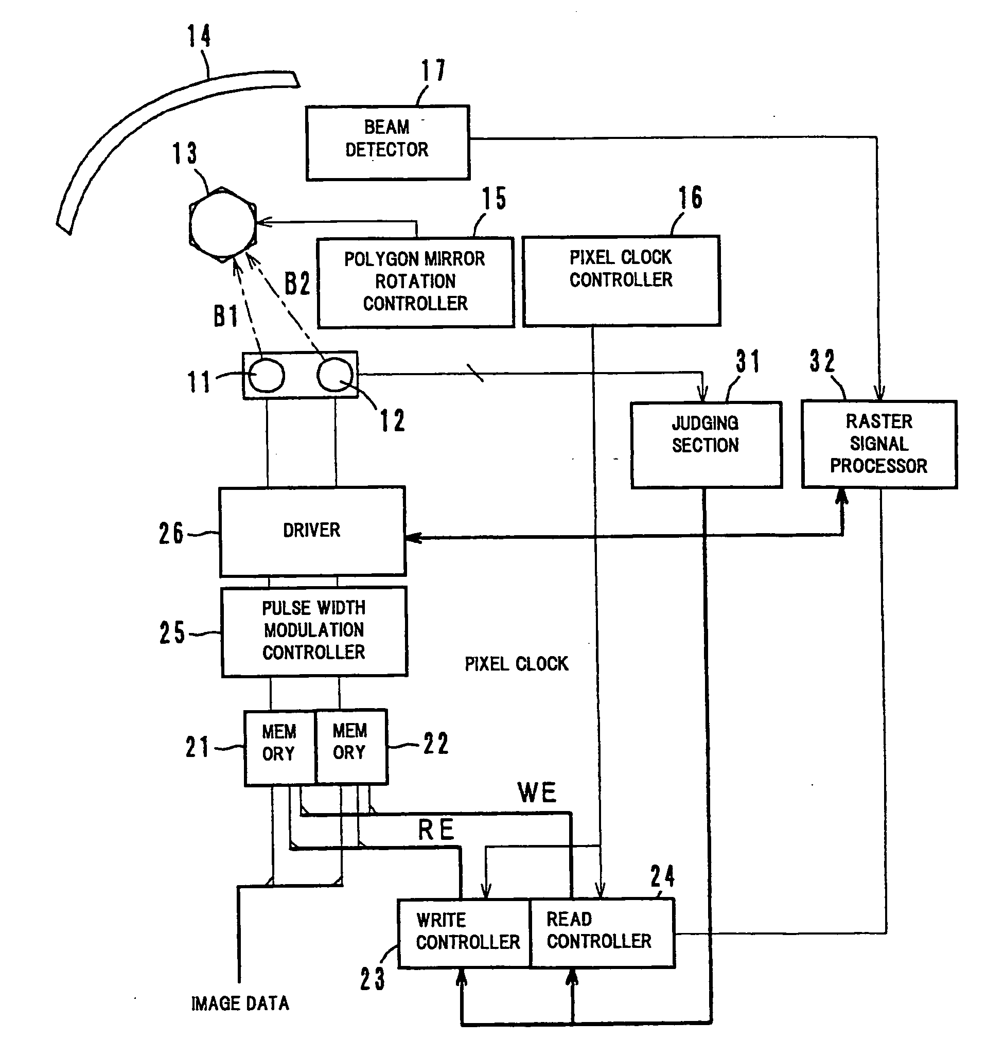 Two-beam scanning optical apparatus