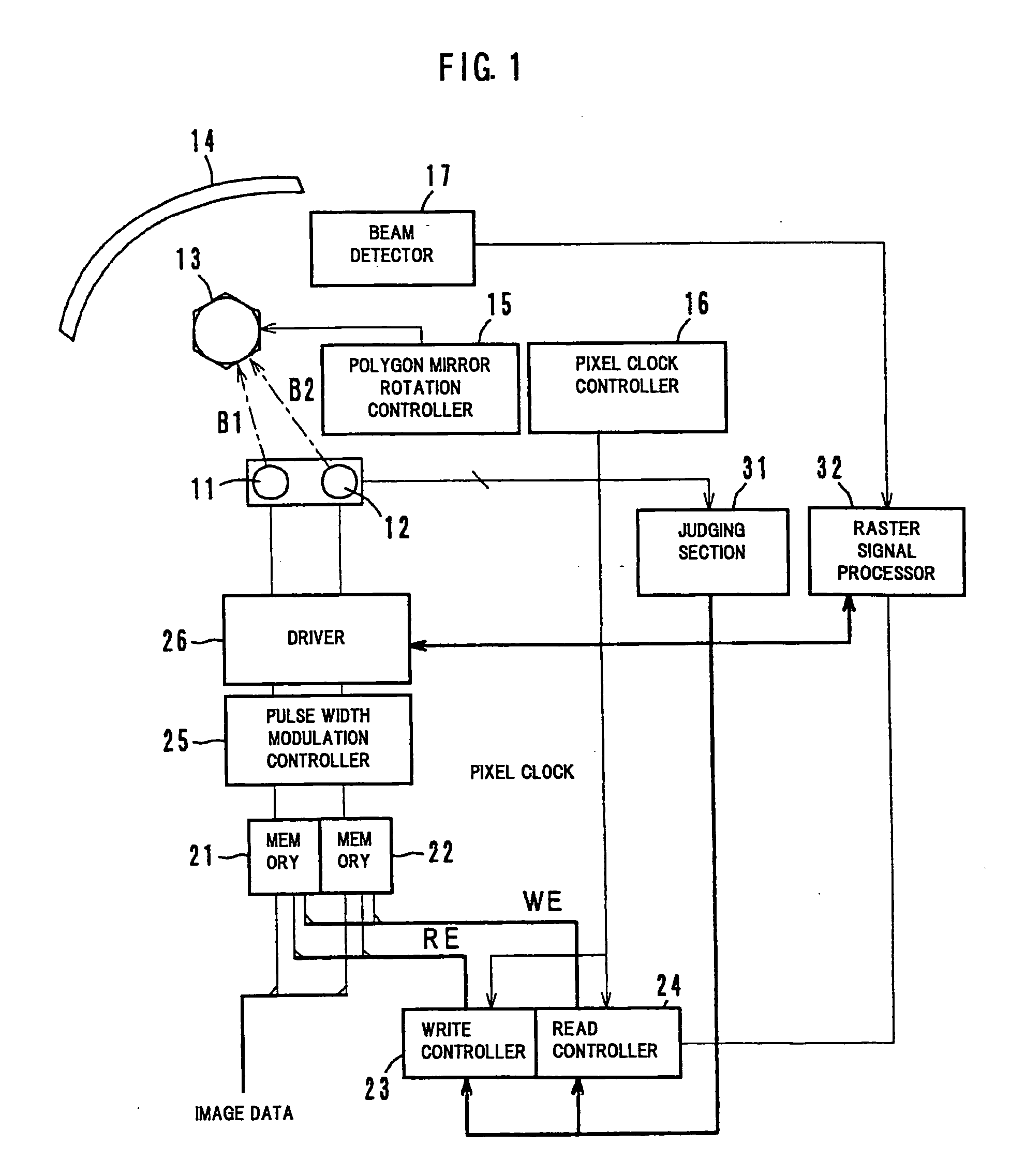 Two-beam scanning optical apparatus