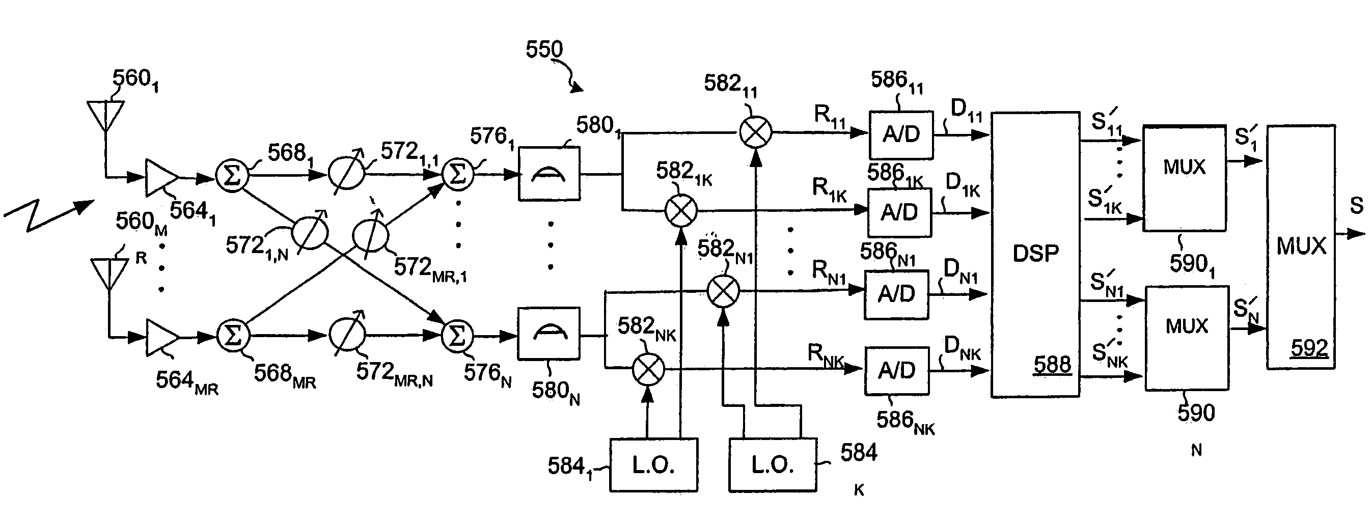 System and method for channel bonding in multiple antenna communication systems