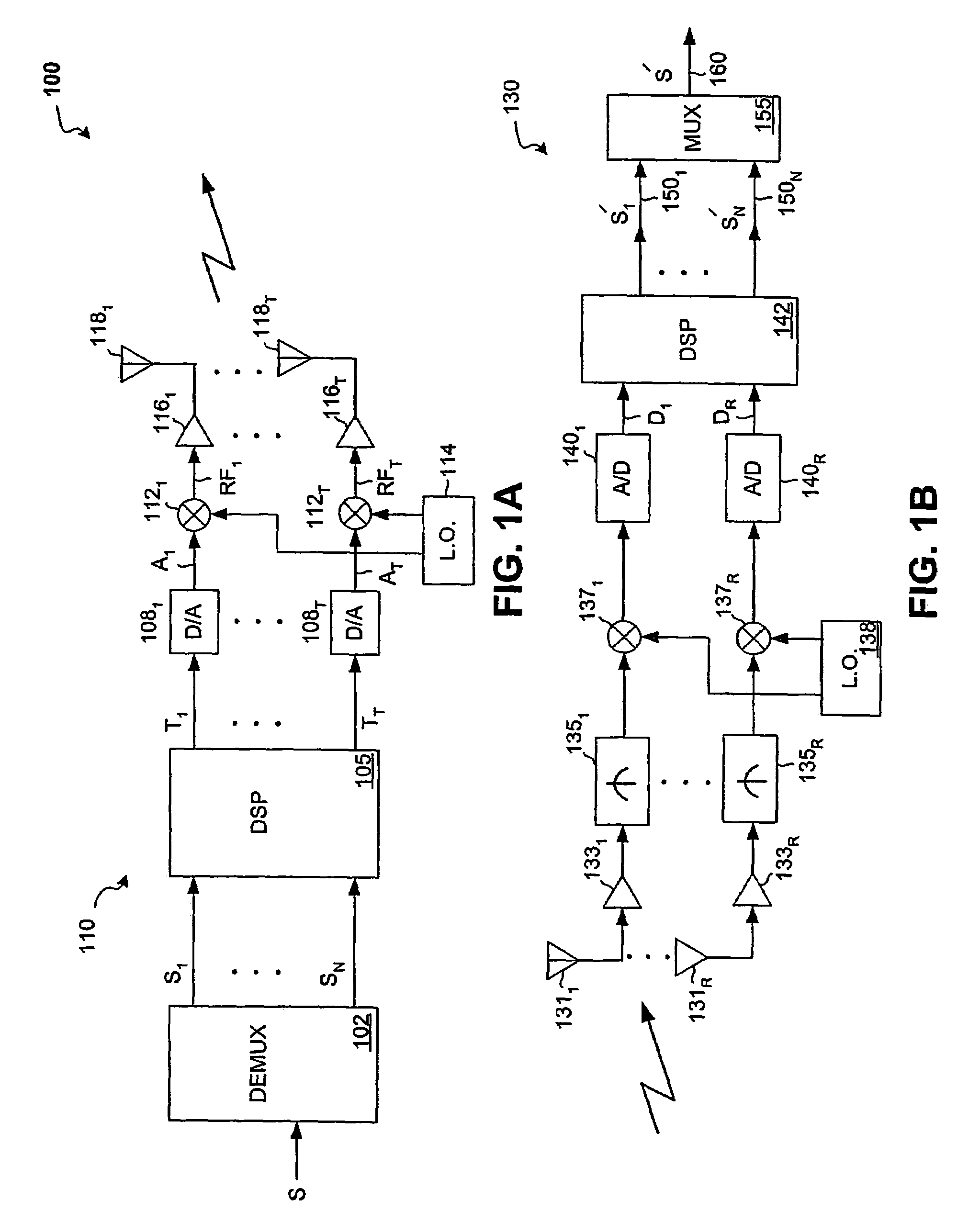 System and method for channel bonding in multiple antenna communication systems