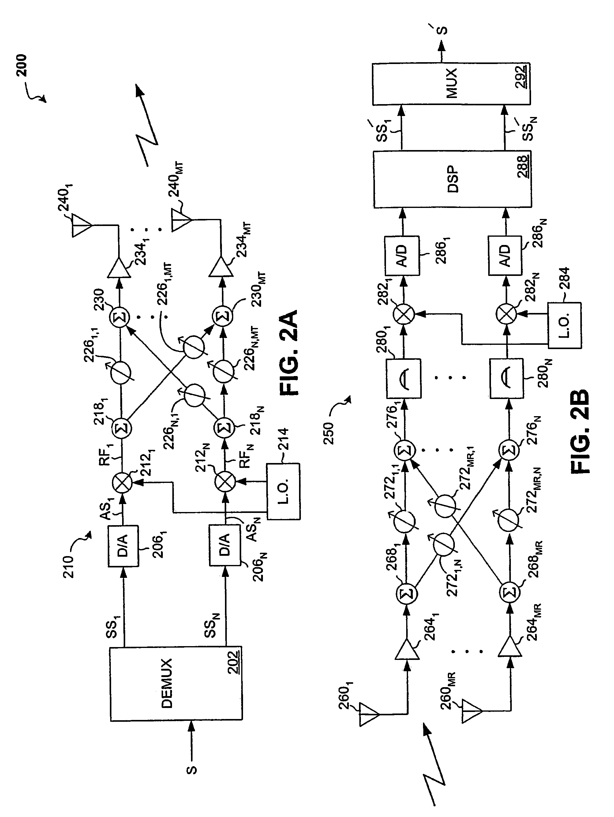 System and method for channel bonding in multiple antenna communication systems