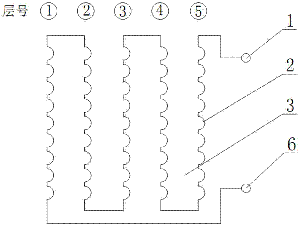 A reactor coil with reinforced interlayer insulation structure