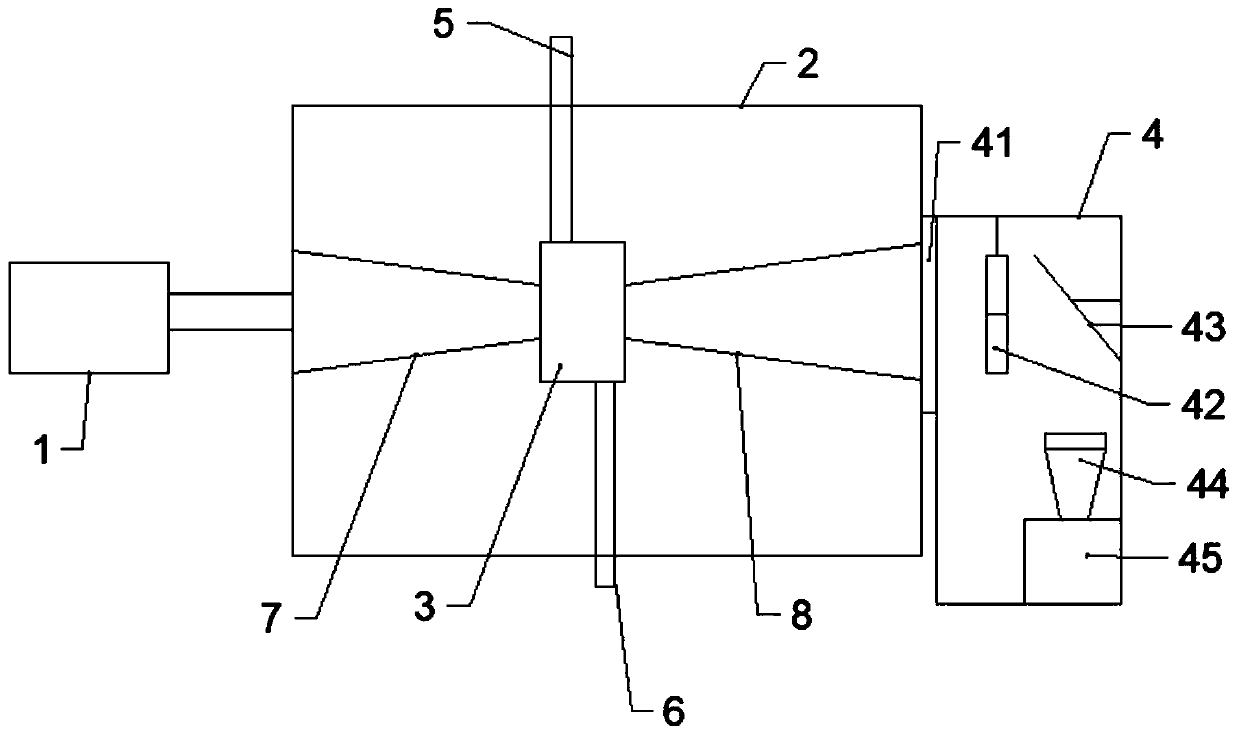 High-safety neutron detection device