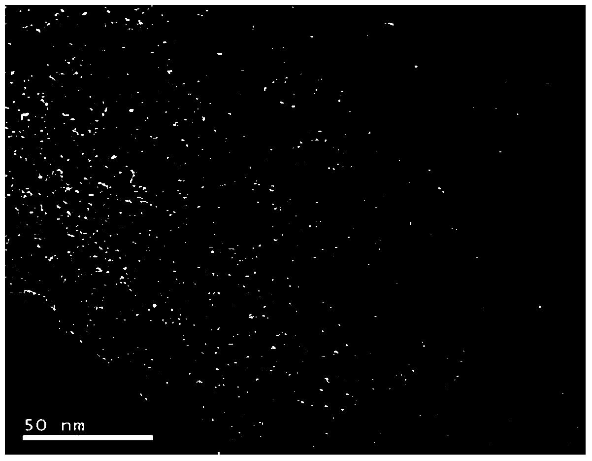 A kind of carbon supported multi-component catalyst and its preparation method and application