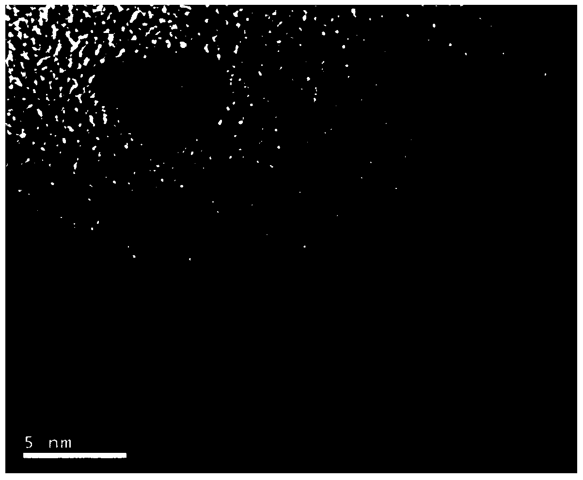 A kind of carbon supported multi-component catalyst and its preparation method and application