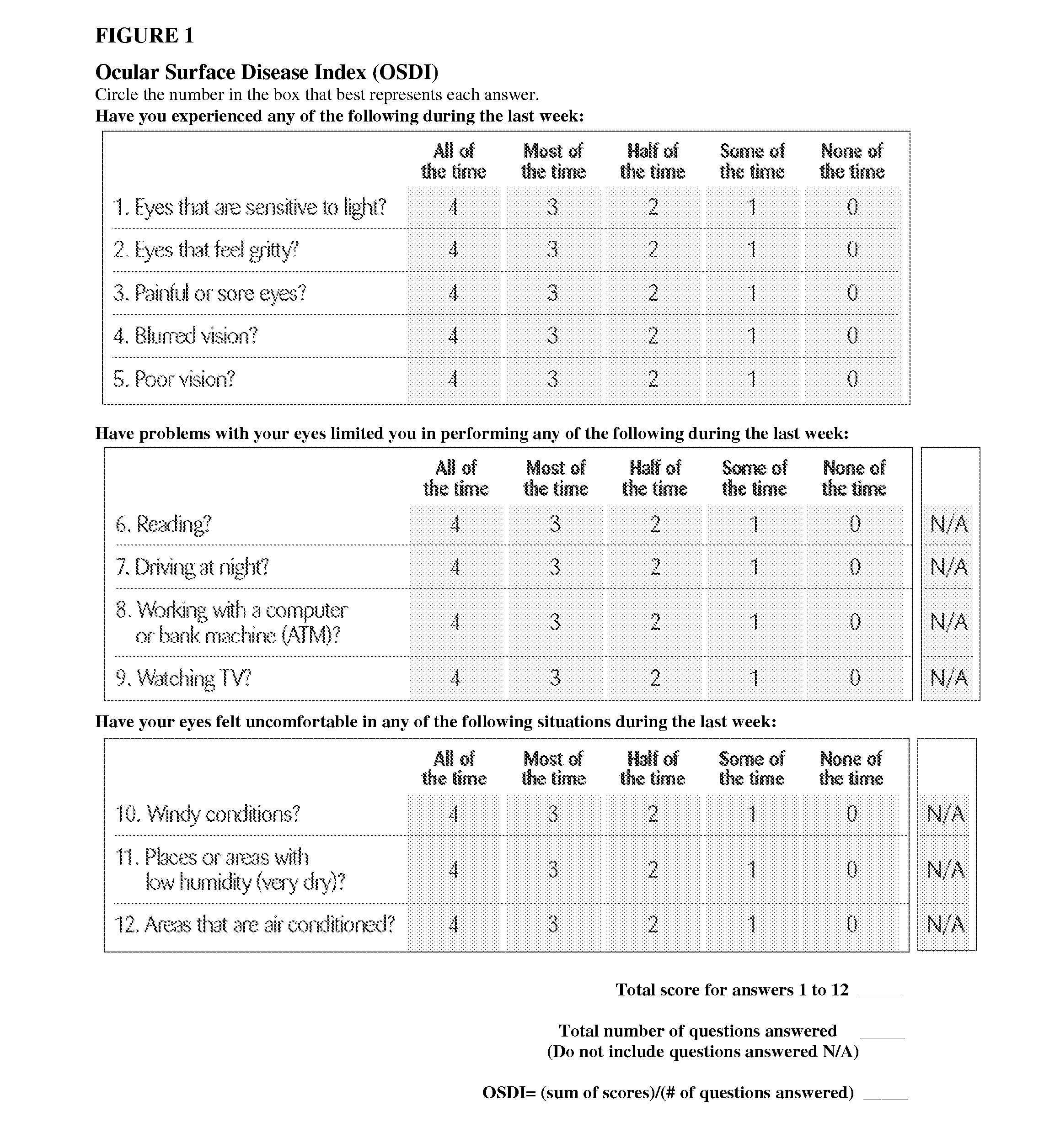 Therapeutic Compositions For Treatment Of Inflammation Of Ocular And Adnexal Tissues