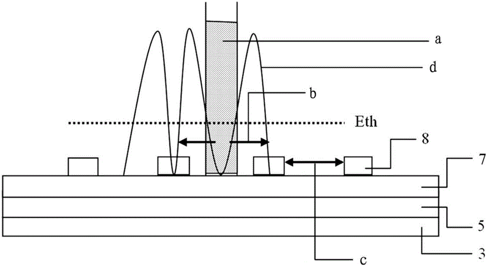 Thin film transistor array substrate, display device and method