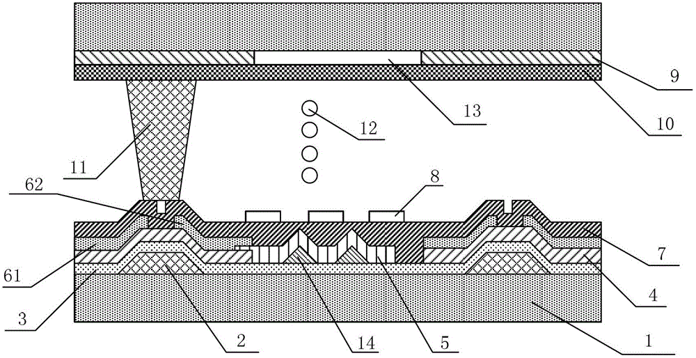 Thin film transistor array substrate, display device and method