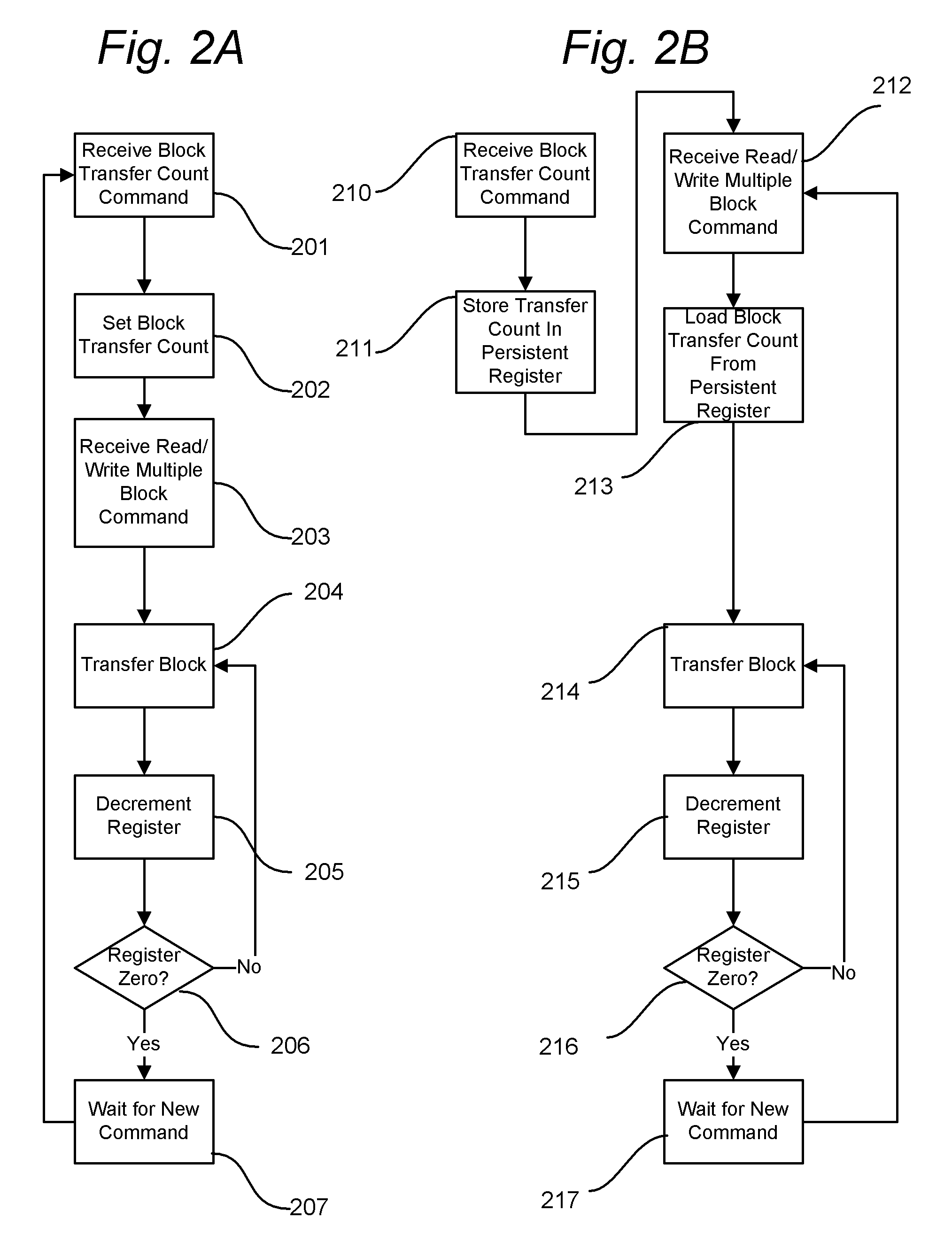 Storage system bus transfer optimization